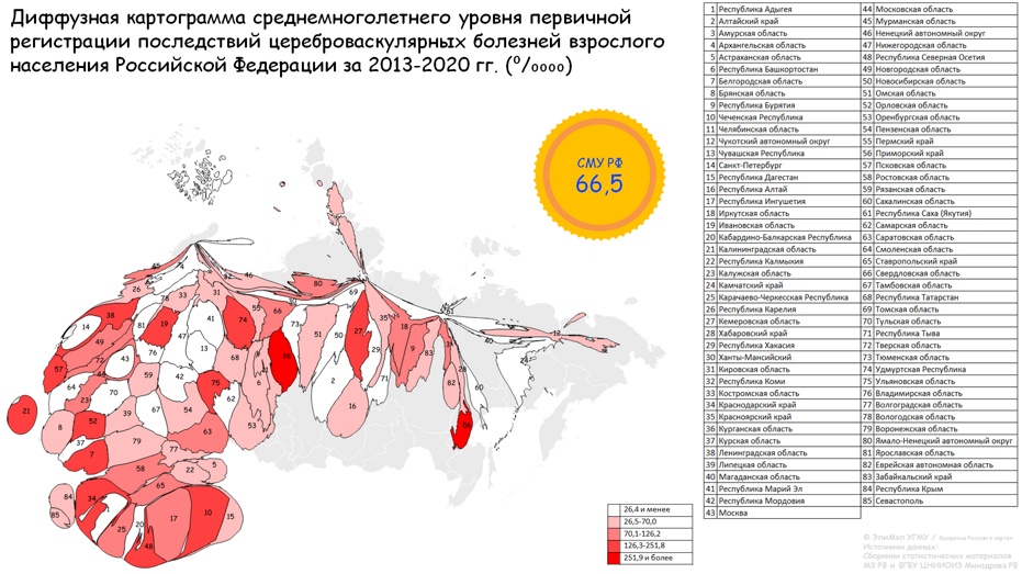 Последствия цереброваскулярных болезней